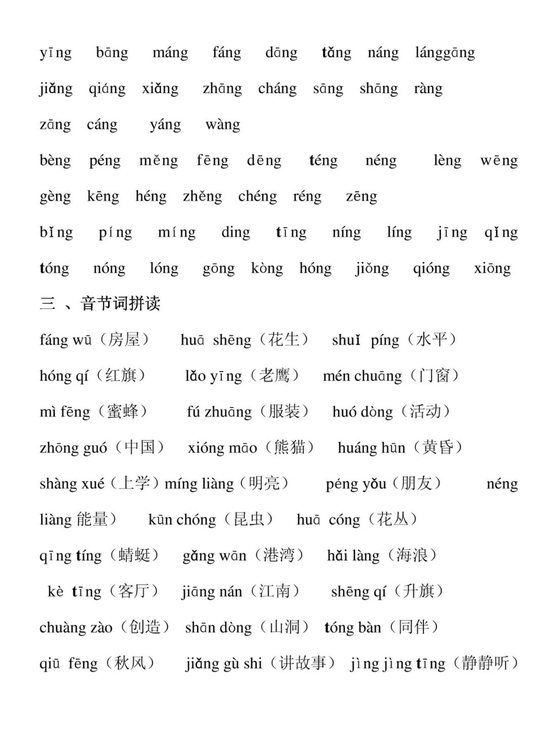 一年级汉语拼音声母韵母拼读口诀,小学一年级语文汉语拼音教学视频