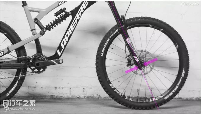 大神，2019山地车技术发展朝哪走？