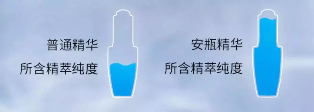 补水保湿滋润肌肤面膜10片装一盒,安瓶精华水润透亮睡眠面膜