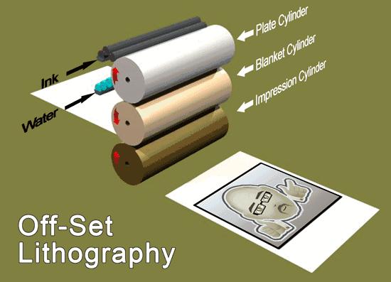 20种表面处理图解,21种表面处理工艺