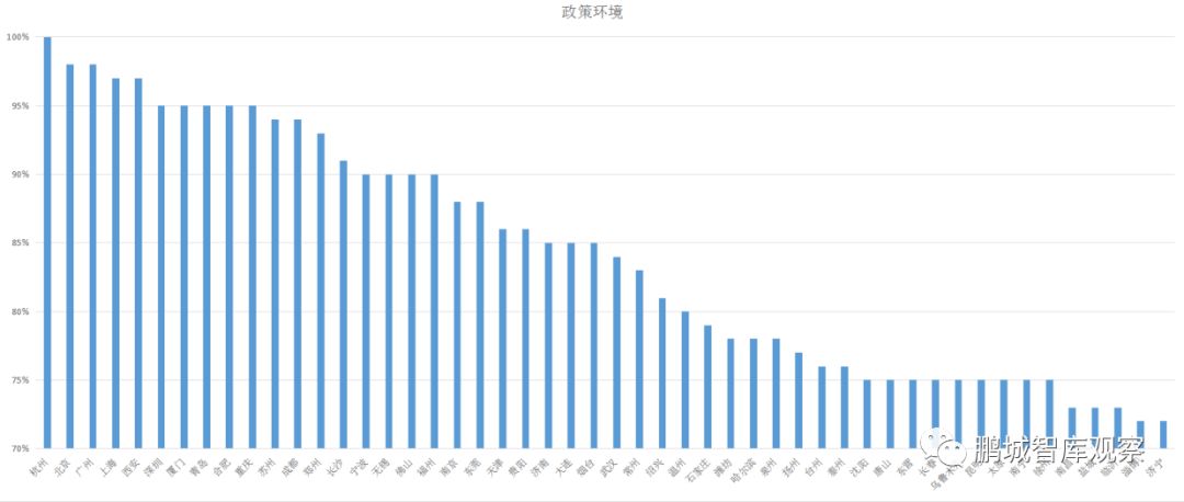 中国经济智库,智库读中国经济分析报告