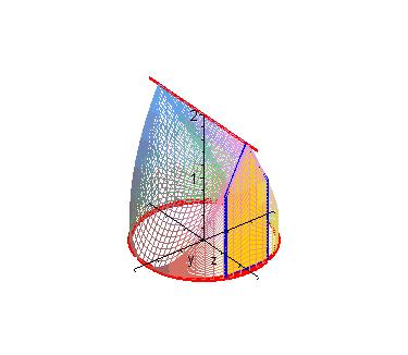 内容极度引起舒适搞笑,10个非常神奇的数学动图