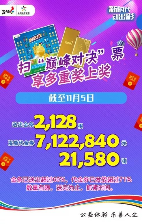 顶呱刮金币是纯金吗,顶呱刮代金券