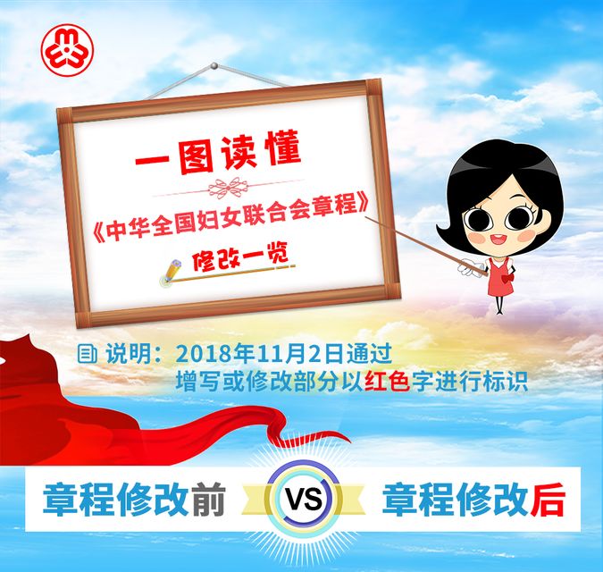 中华妇女联合会章程2023年,中华妇女联合会章程解读视频