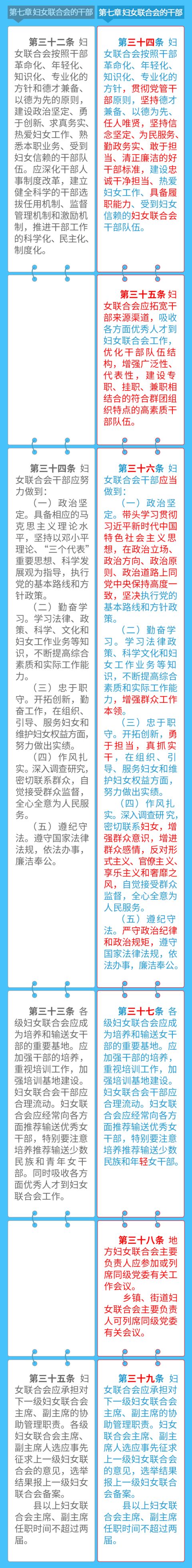 中华妇女联合会章程2023年,中华妇女联合会章程解读视频