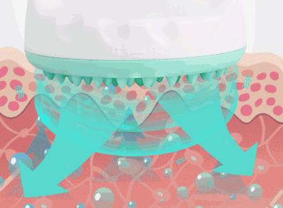 快速瘦腿的方法7天摆脱大象腿,瘦腿难度高吗