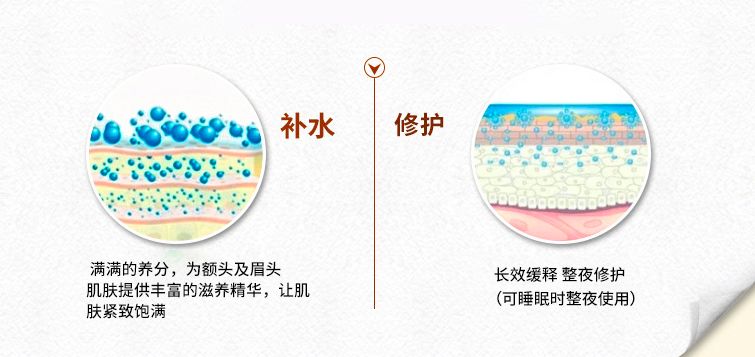 法令纹会让自己显老5到10岁,法令纹显老十岁教你解决