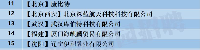 「校招精选」万联证券、美标中国、鹰普中国、康比特、深蓝航天、华中数控、融越金融等名企精选（11-09）