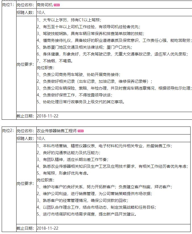 「校招精选」万联证券、美标中国、鹰普中国、康比特、深蓝航天、华中数控、融越金融等名企精选（11-09）