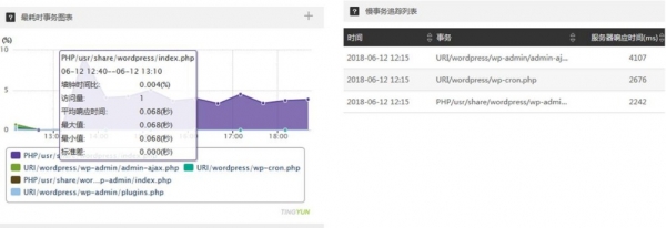 至顶网怎么样,至顶网