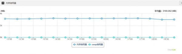 至顶网怎么样,至顶网