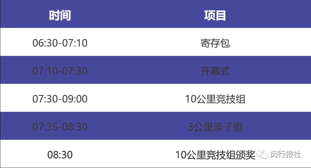 快，换上跑鞋，到上海最美林荫道中，参加欢乐嘉年华！