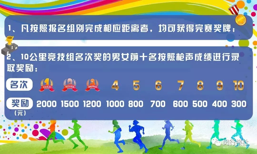 快，换上跑鞋，到上海最美林荫道中，参加欢乐嘉年华！