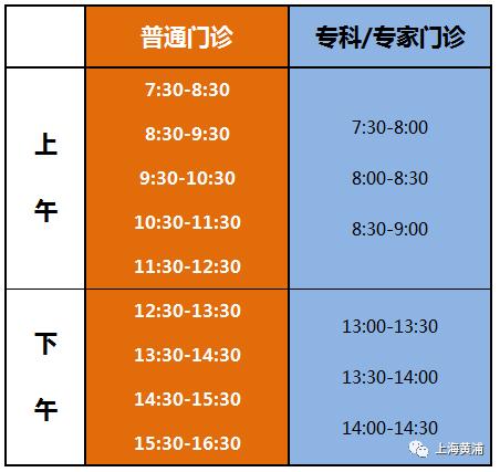 复旦黄浦红房子网上预约,红房子黄浦预约挂号
