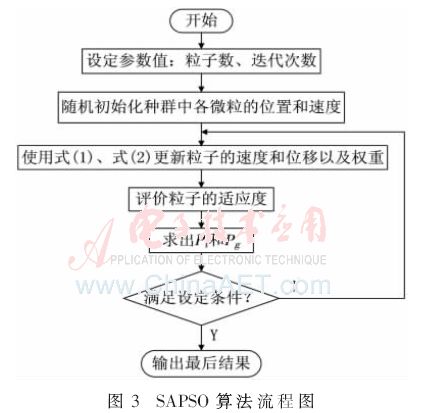 学术论文模型驱动与数据驱动,学术论文支撑数据