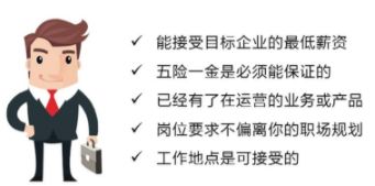 企业发布招聘信息如何避坑,如何通过招聘信息看企业是否靠谱
