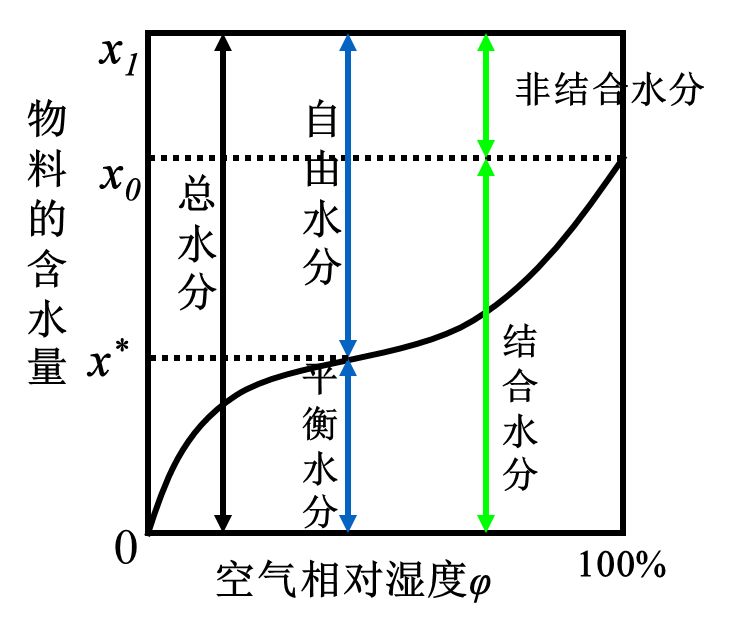 锂电池极片挤压涂布缺点,锂电池极片湿涂层视频