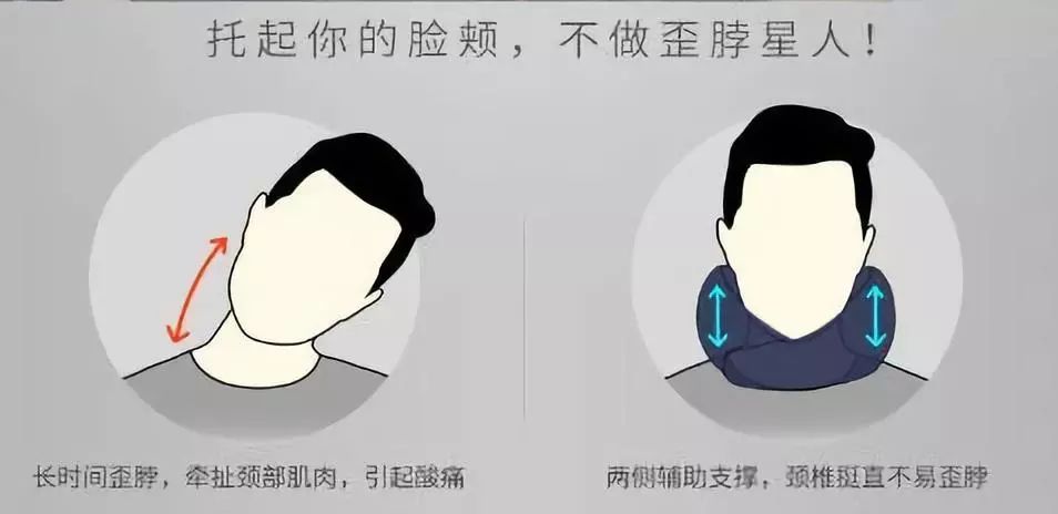 拯救你的颈椎！这款德国变态”护颈”神器，让你坐着比躺着还舒服，连失眠也能救一下