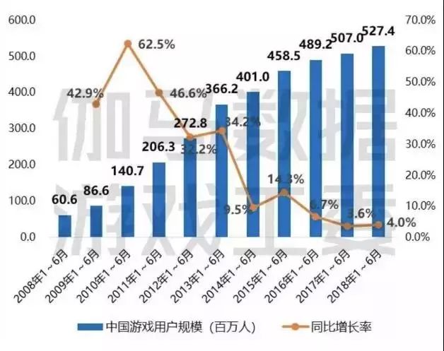 游戏下半场,中国游戏第20集