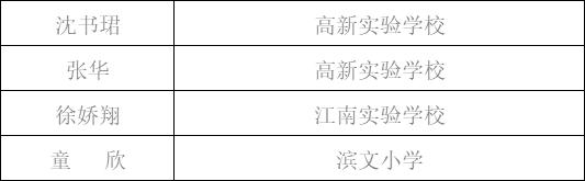 空中课堂的亲身感受,上海微校空中课堂