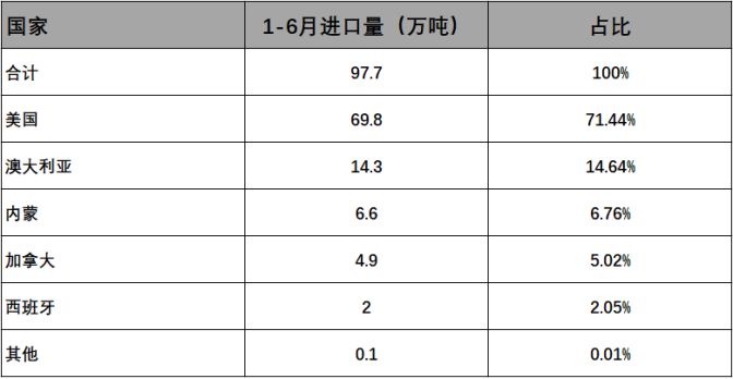 10年行走在悬崖边，民众信任度降到冰点……看国产奶粉的自救之路！