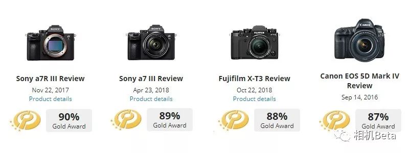 佳能全画幅微单eosr值得买吗,佳能eosr系列哪几款是全画幅的