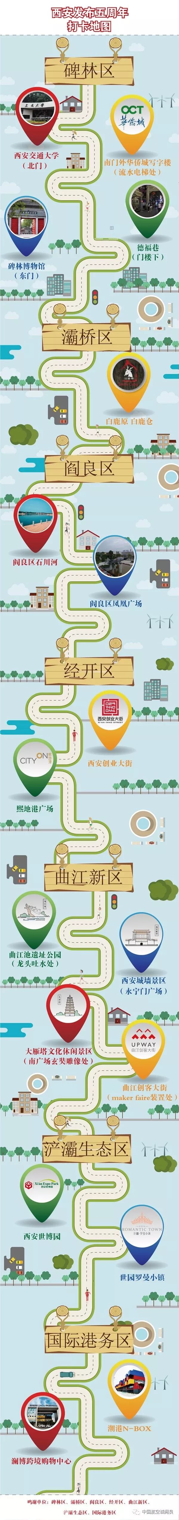 赞爆！阎良这两个地方入选西安发布五岁生日打卡地