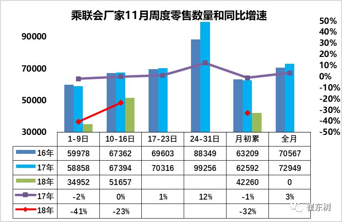 车市扫描2019第35期,车市扫描2019年