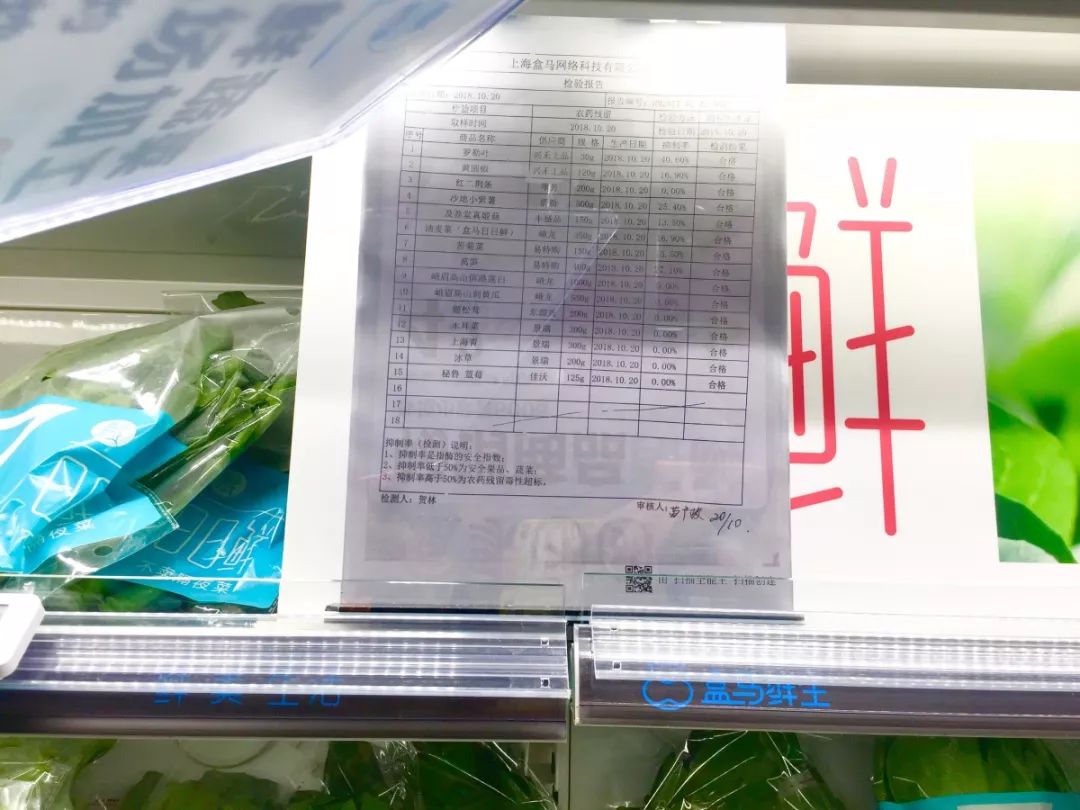 成都超市晚上打折,成都平价超市有哪些