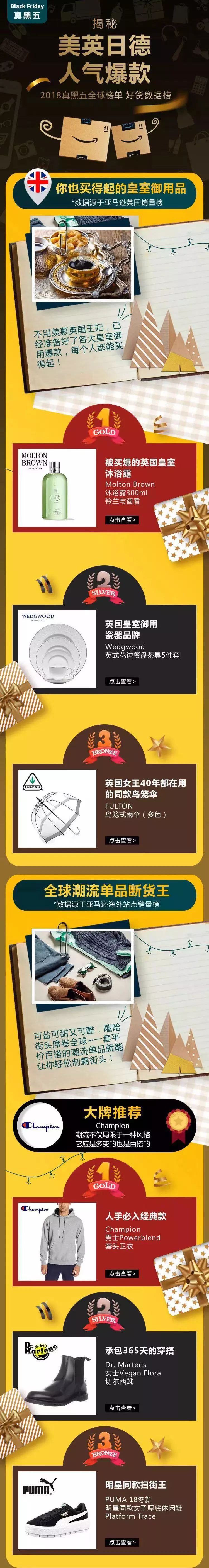 亚马逊京东网上购物,亚马逊网易考拉