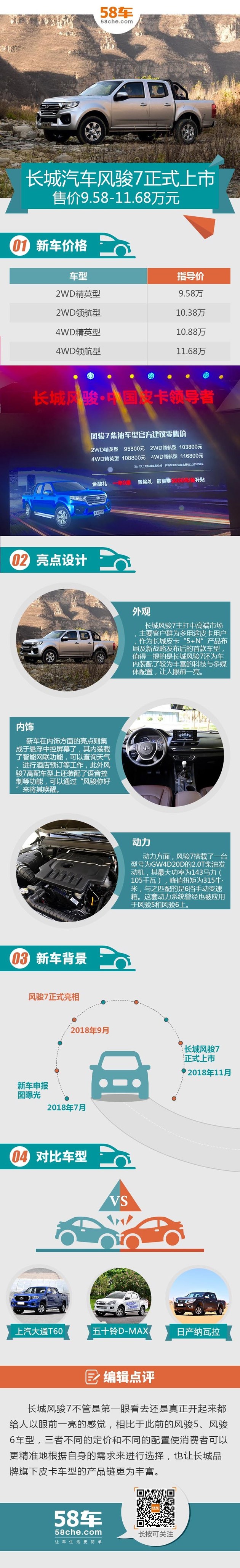 长城风骏7皮卡车价格2021款四驱,长城风骏5和长城风骏7有什么区别