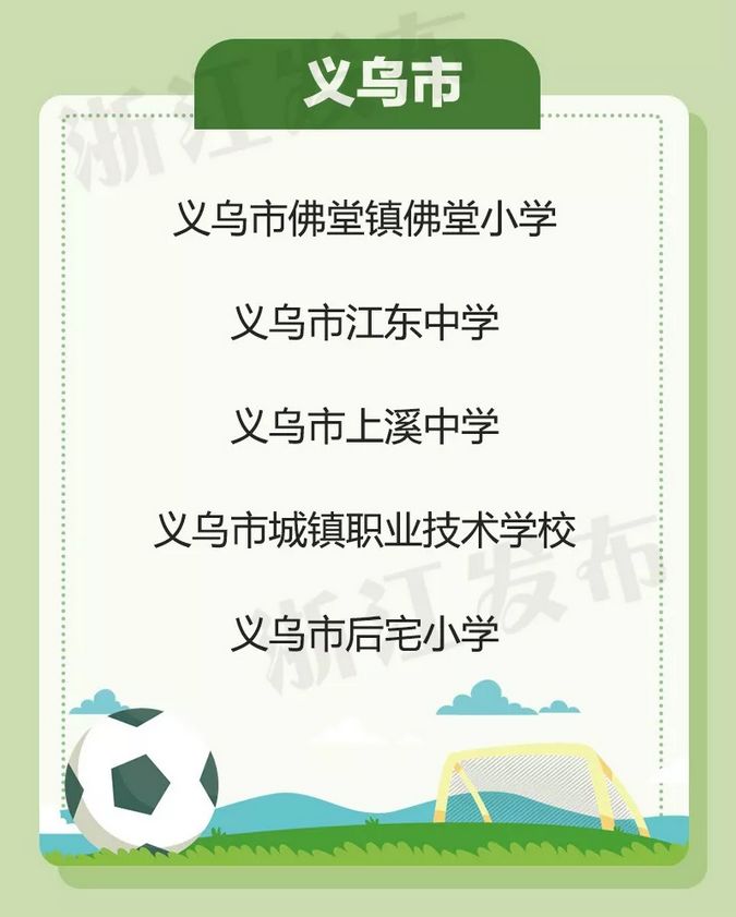 义乌前三甲学校,义乌前十名学校