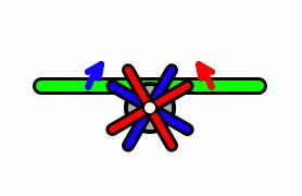 飞机飞行原理人类搞清楚没,飞机怎么飞行的原理3d动画