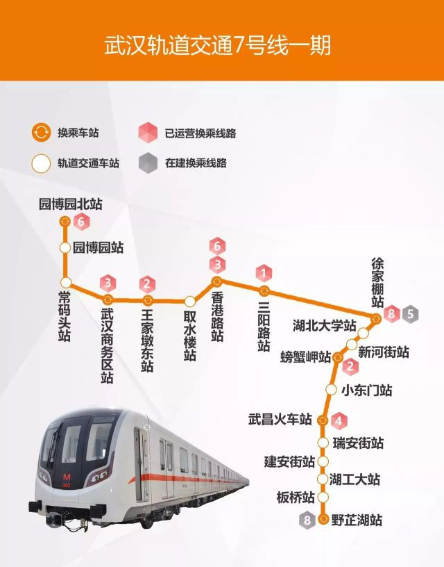 留在武汉好不好,留在武汉的日子