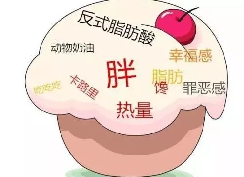 16岁女孩长期喝奶茶心肌炎,隔一天喝一杯奶茶会怎么样