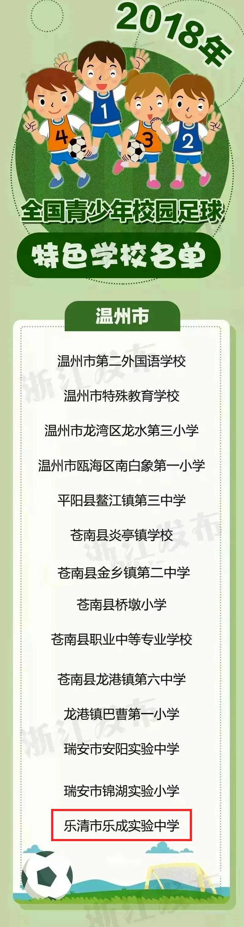 国家级足球特点校,浙江省级校园足球特点学校