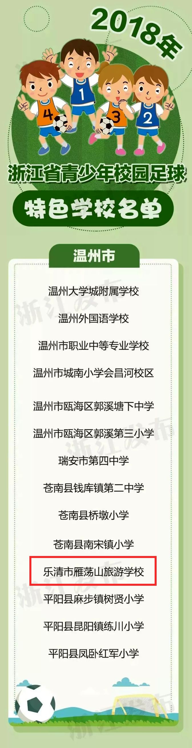 国家级足球特点校,浙江省级校园足球特点学校
