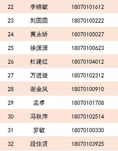 广西区高院统招聘用制书记员,云南省高院招聘书记员公告