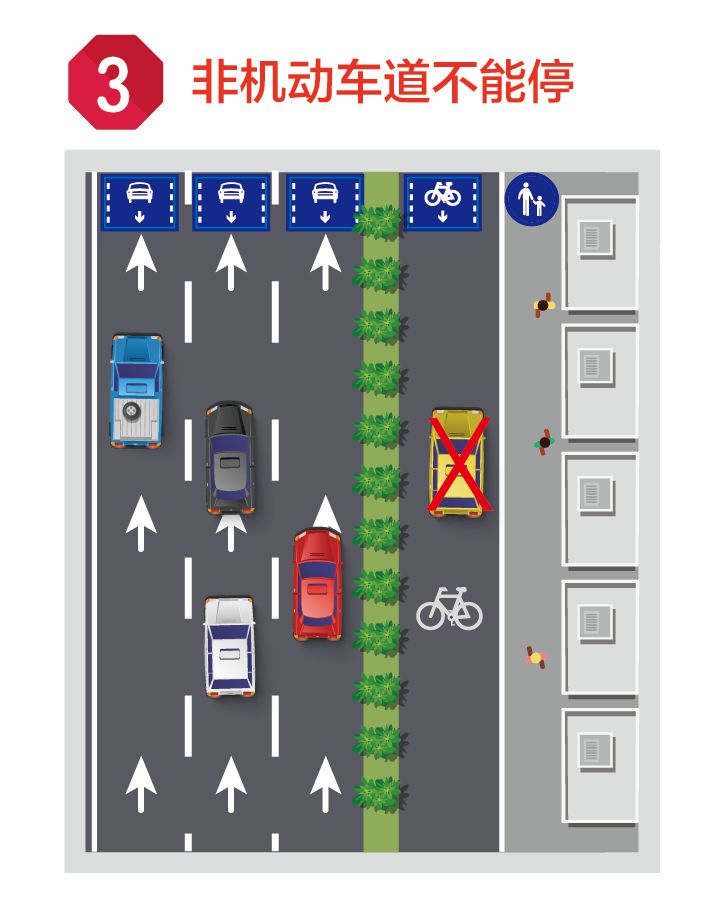 停车方向不一样为什么被罚,在路边停车多长时间不算违停