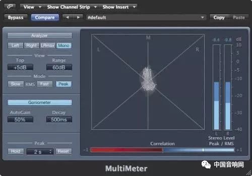 软件母带能做出硬件母带的效果吗,原版母带是怎样制作的