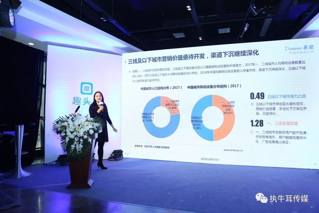 趣头条商业模式有哪些,趣头条做品牌宣传