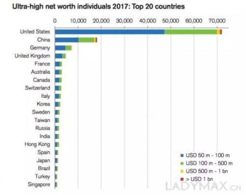 留学生入境带35万物品逃*税偷**10余万2018中国奢侈品关税税率