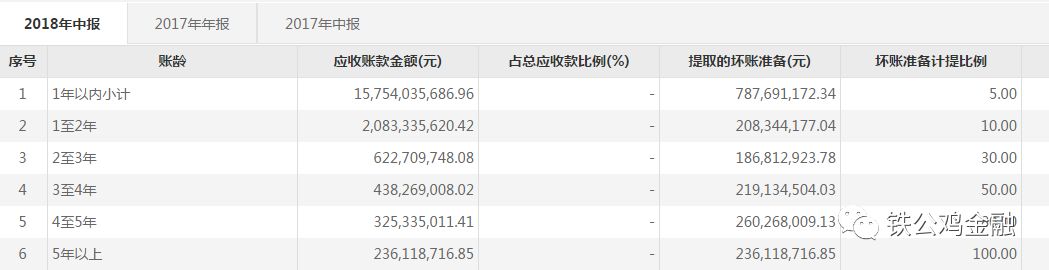 穿越牛熊必杀技视频,穿越牛熊周期的战法