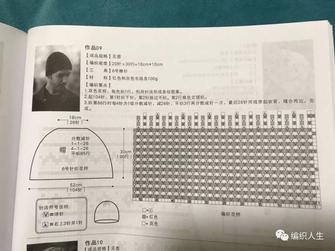 女款扭花毛线帽最新款教程,韩版时尚百搭毛线帽