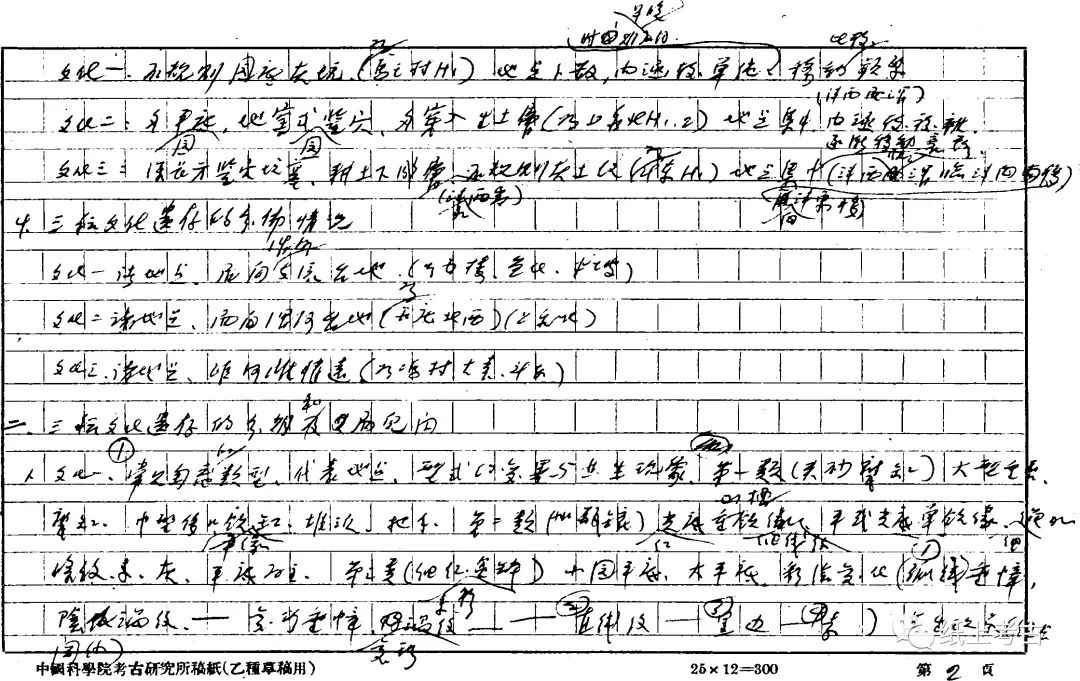 书刊推荐,书刊整顿工作