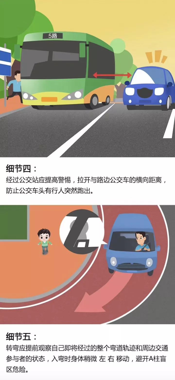 安全关乎国家关乎生命关乎家庭,安全是关乎我们生命的