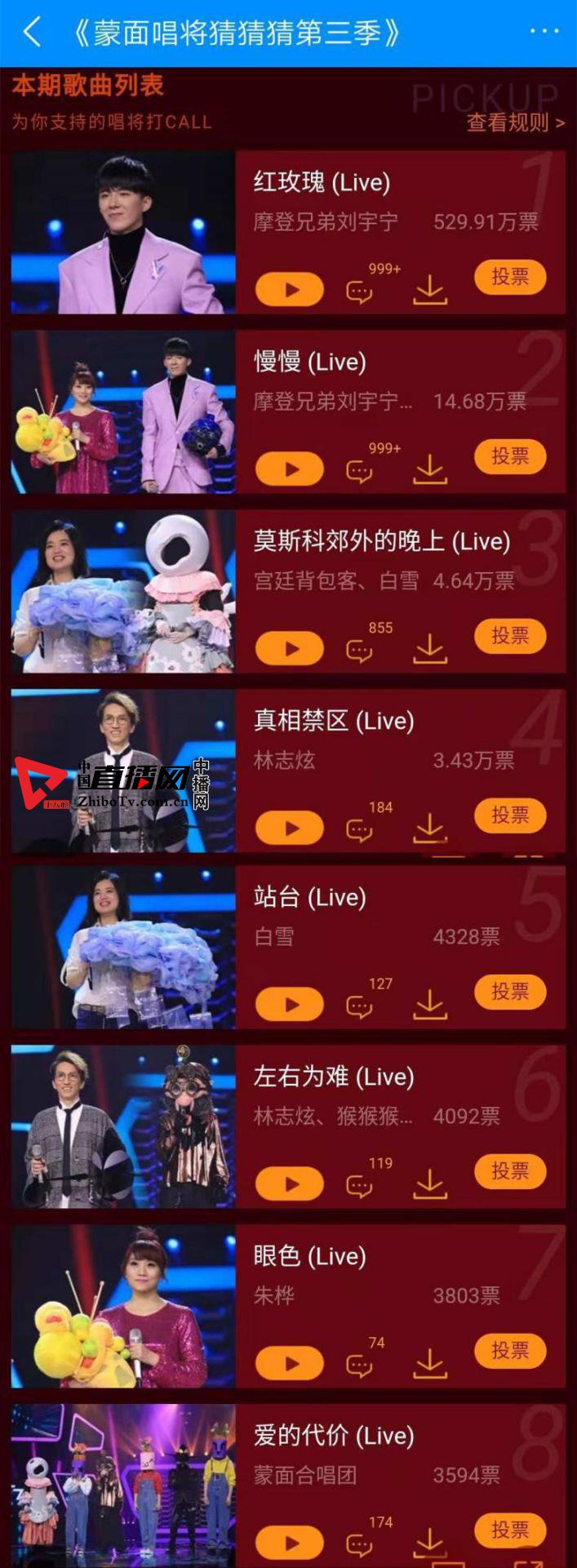 周深在蒙面唱将猜猜猜扮演背包客,周深蒙面唱将背包客女声