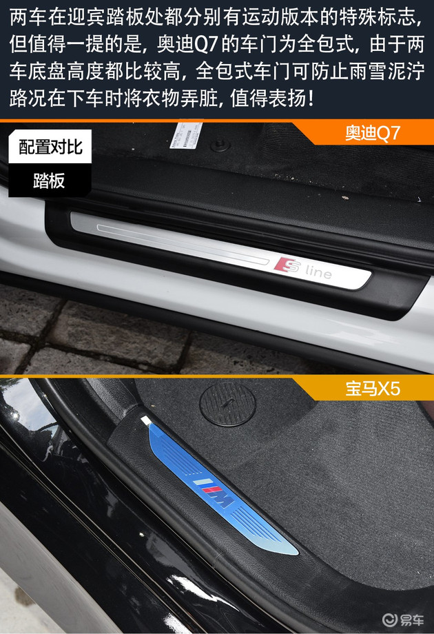 q7和x5哪个性价比高,q7和x5都是2.0t选谁好