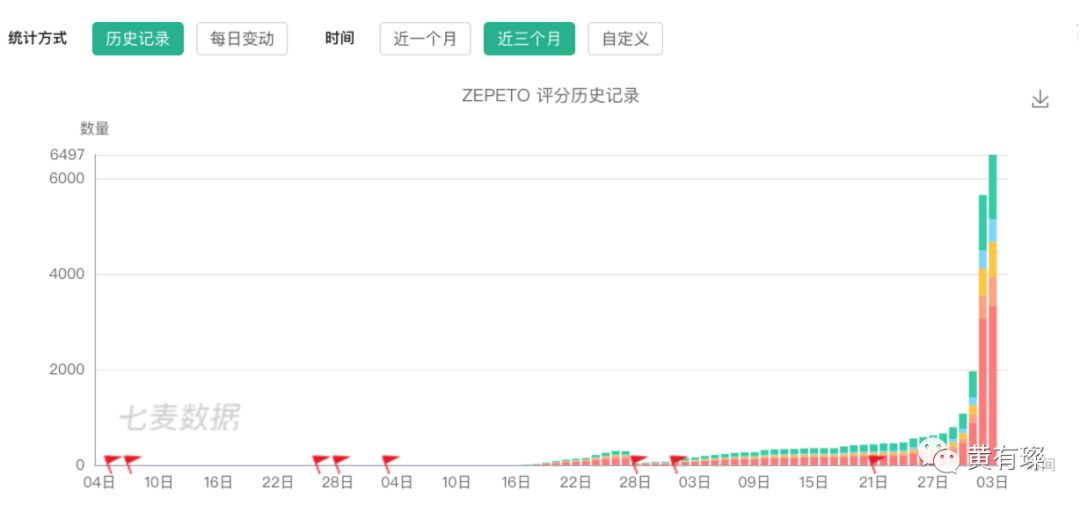 捏脸换装游戏黑暗风格,捏脸换装游戏