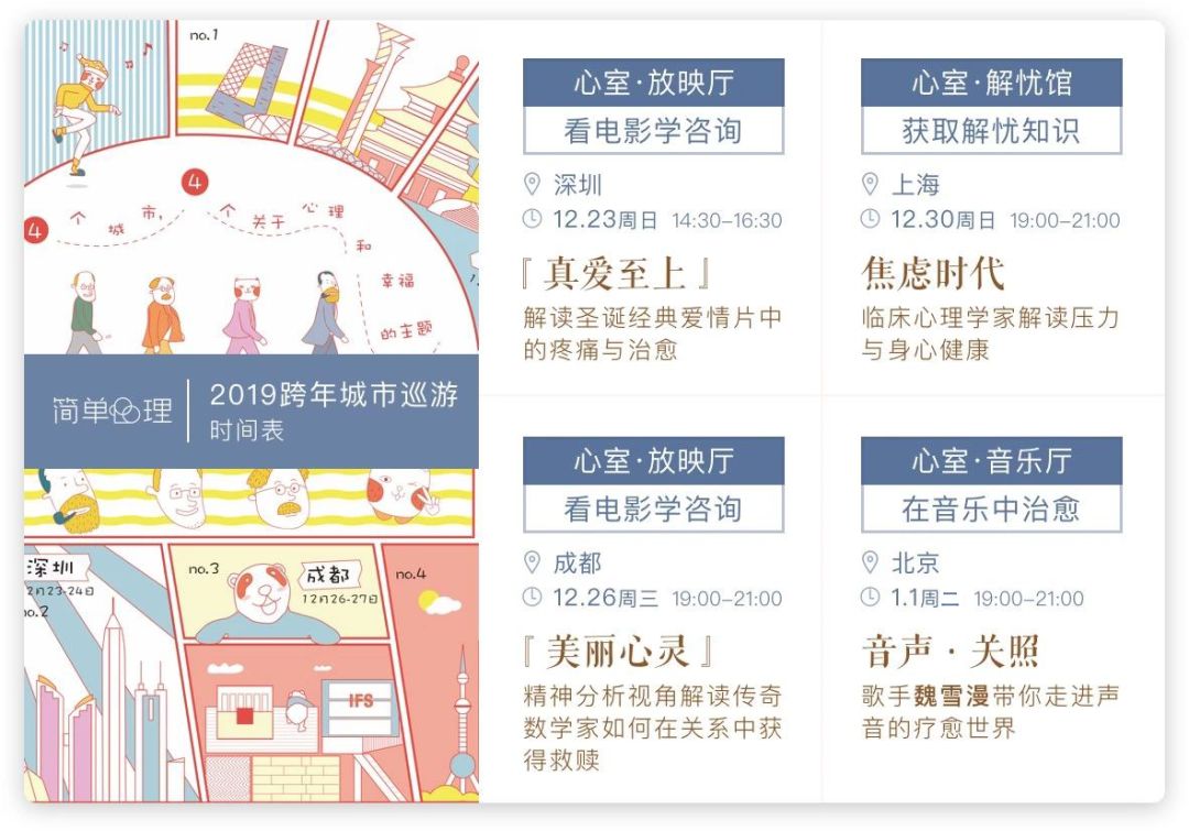 放映厅、解忧馆、音乐厅……400人的跨年盛宴｜心室全国巡游